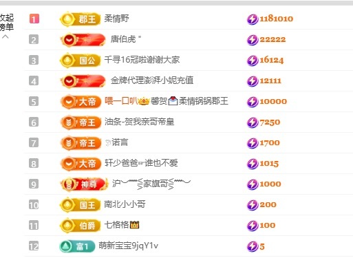 .拾一.主播图片