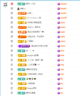 梦游的💤王一格的图片
