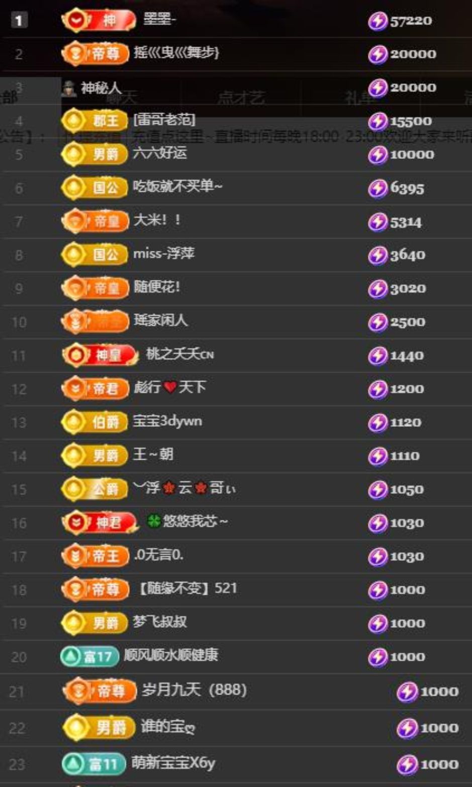芯瑶❤️晚六点见～主播图片
