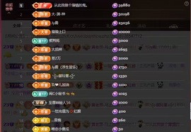 黄老邪-太难了的图片