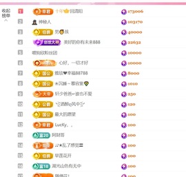 雅欣小可爱吖💗，的图片