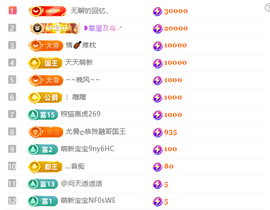 涛子爱唱歌的图片