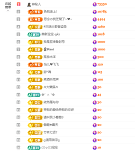 梦游的💤王一格的图片
