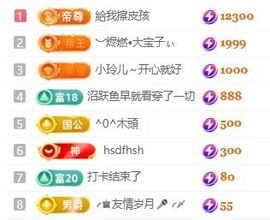 新人畅歌吉他弹唱的图片