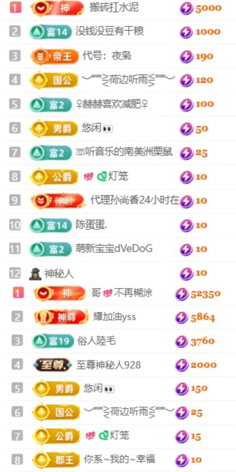 小米！!主播图片
