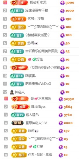 小米✨✨的图片