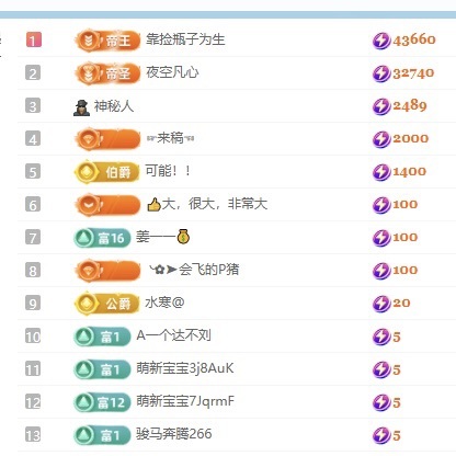 林苏月贺稿哥升级的主播照片