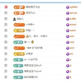 林苏月超幸运的图片