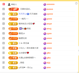 涛子爱唱歌的图片