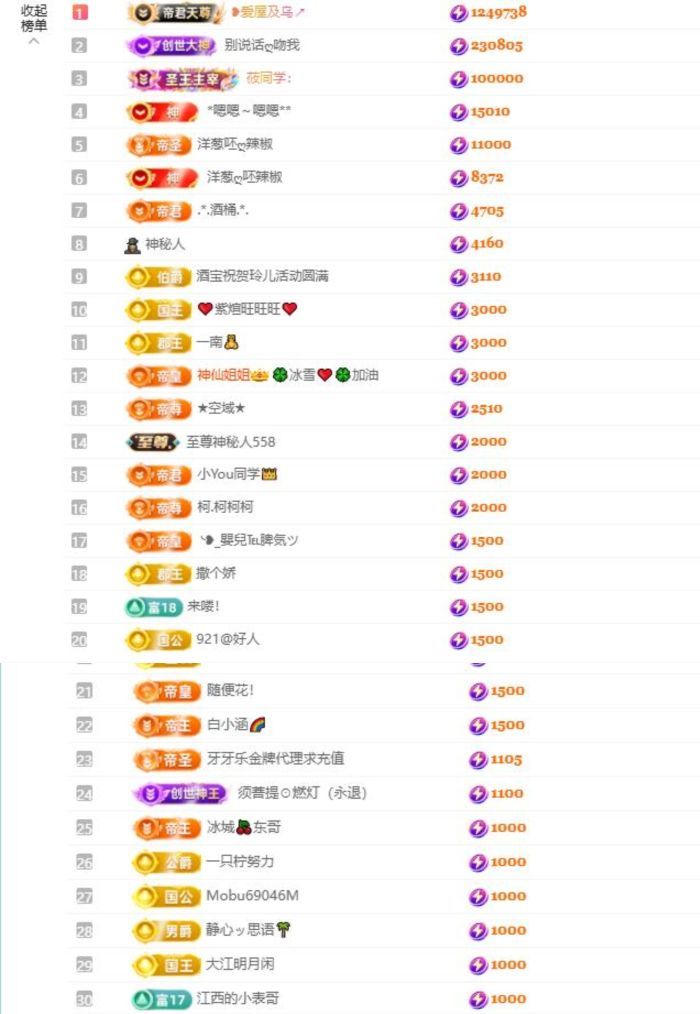 小玲儿～开心就好主播图片