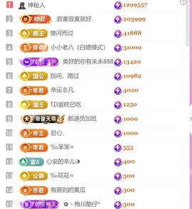 7978萌小夏♥的图片