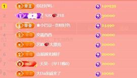 素雪要开开心心❤的图片