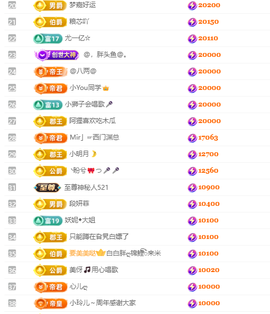 一只耳贺开心哥帝皇的图片