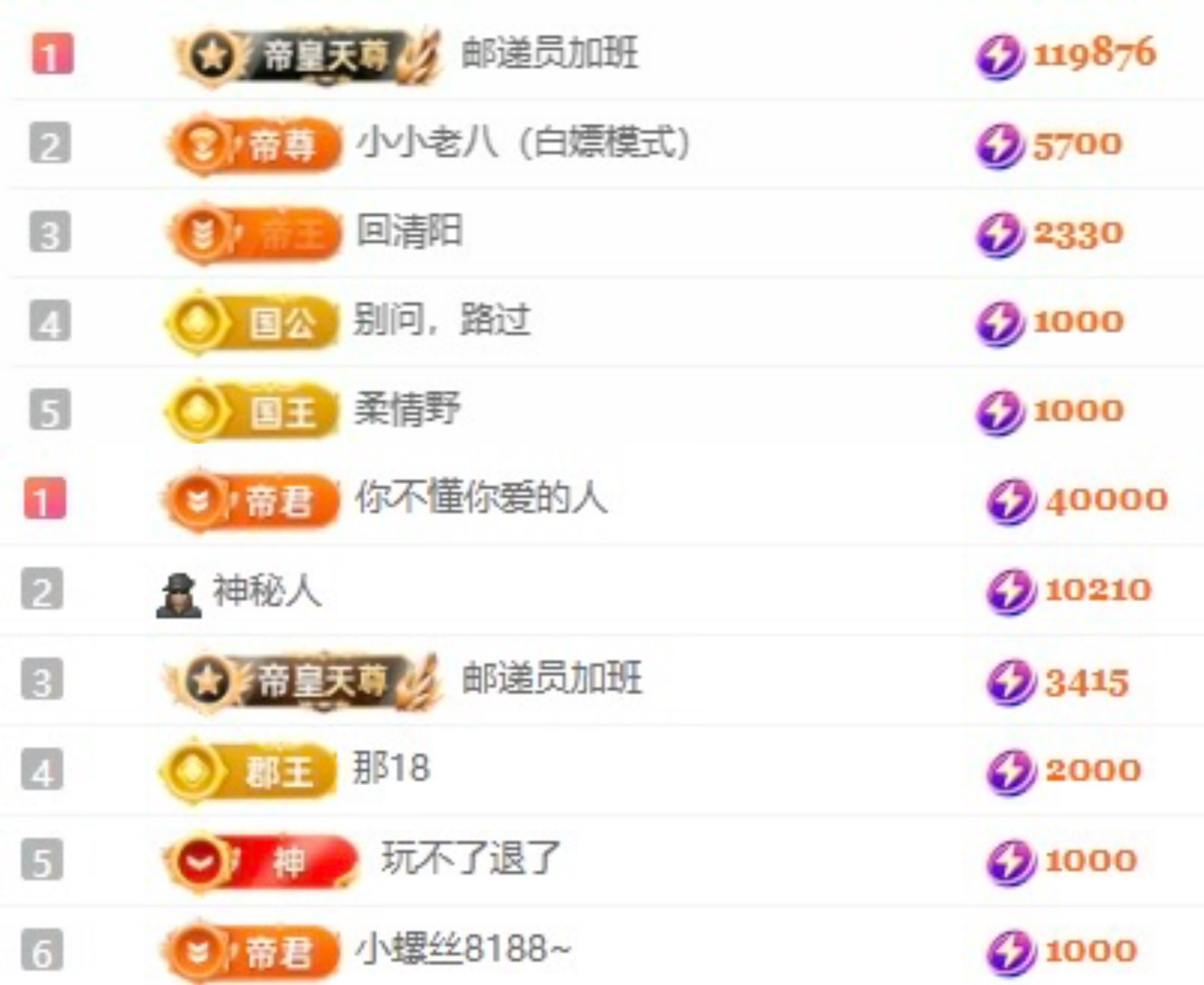 洋子～的主播照片