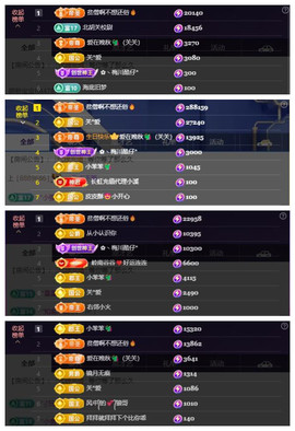 🎶关关🎶的图片