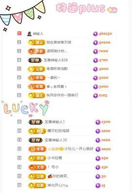 卡卡Lucky💖的图片