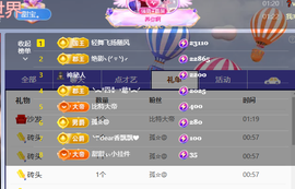 甜甜水求升级的图片