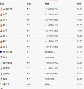 新人九万求百元的图片