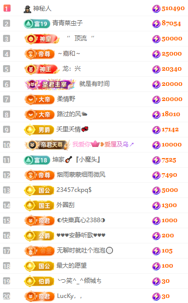 大坤•歌🎸求百元榜主播图片
