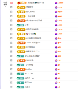 依芝呵呵了~❤~的图片