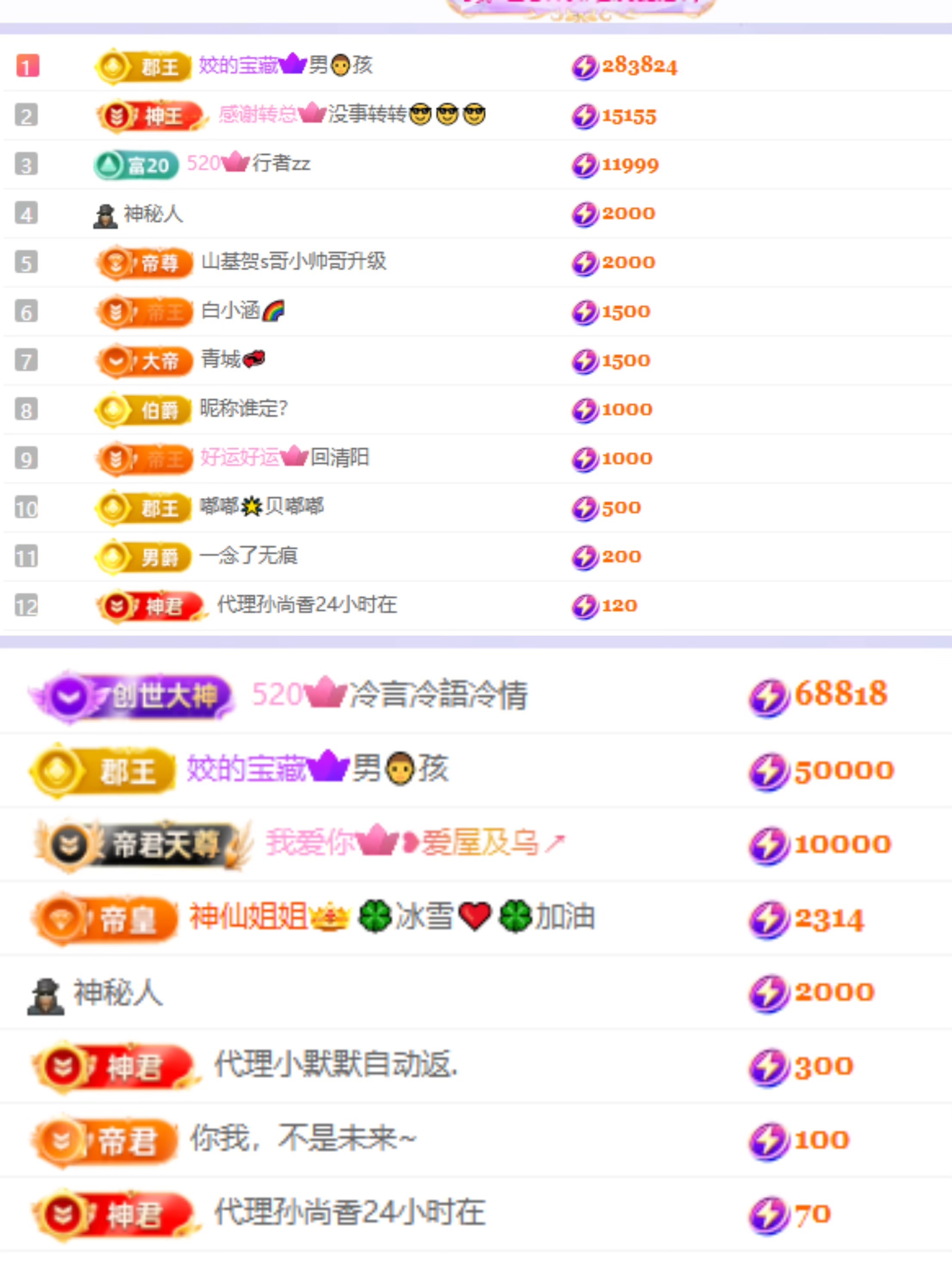姣姣💰成旺旺呀！主播图片