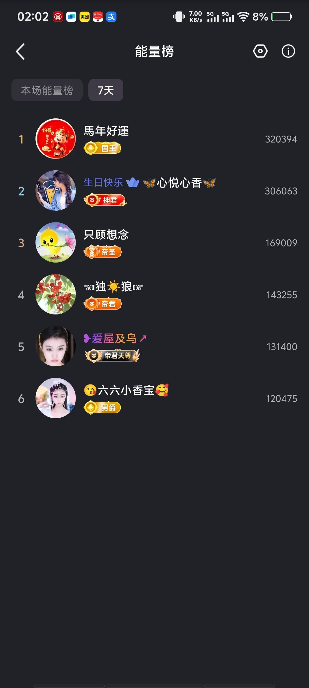 🦋香香甜甜🦋的主播照片