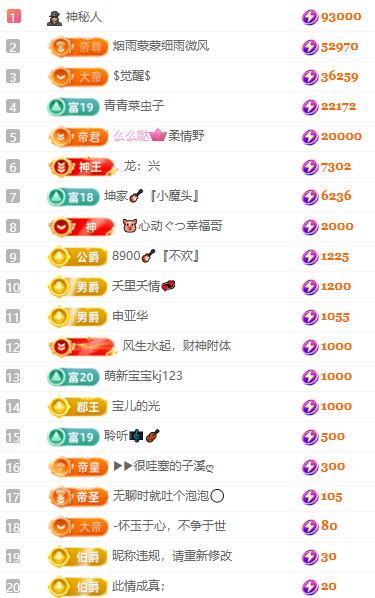大坤•歌🎸求百元榜主播图片