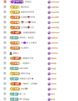 7978萌小夏♥的图片