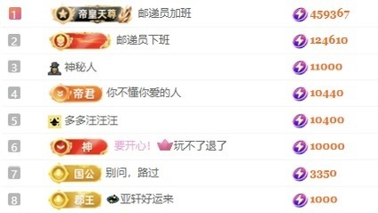 洋子～的主播照片