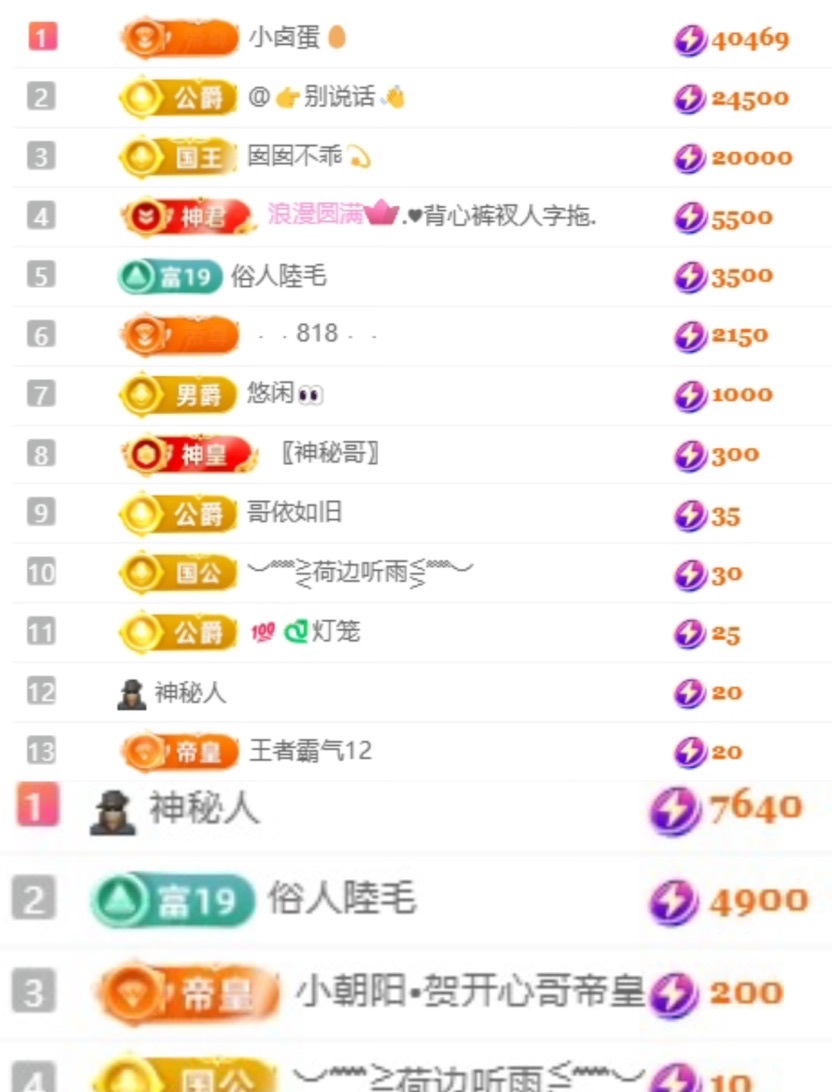 小米！!主播图片