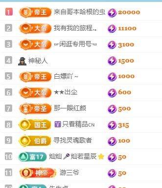 新人畅歌吉他弹唱主播图片