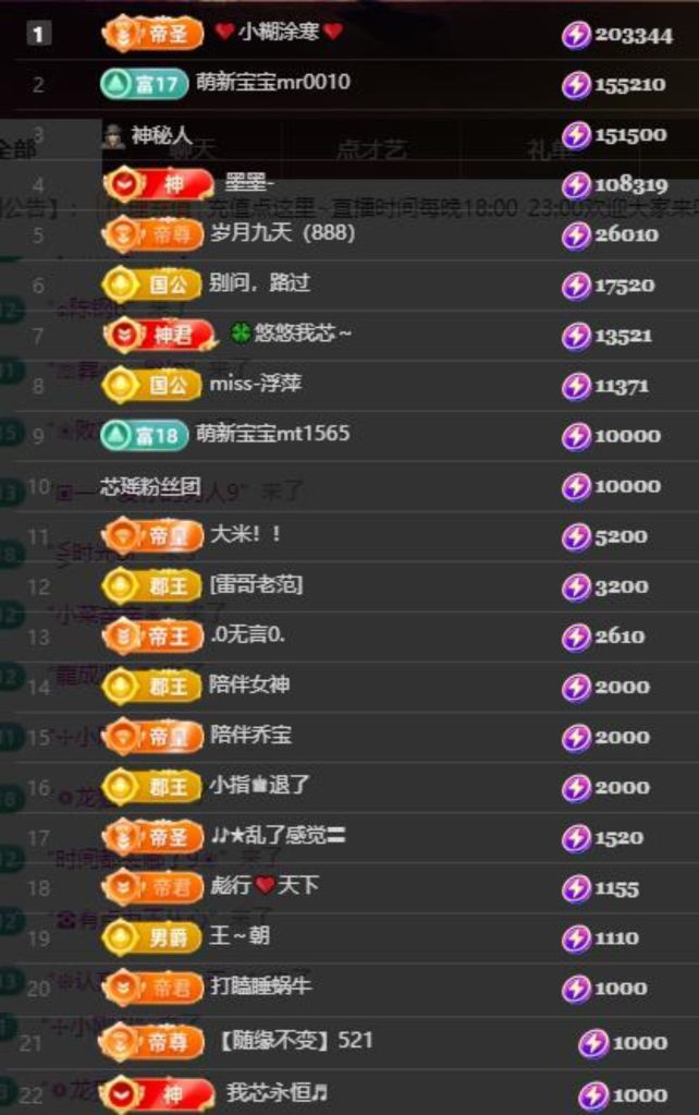 芯瑶❤️晚六点见～主播图片