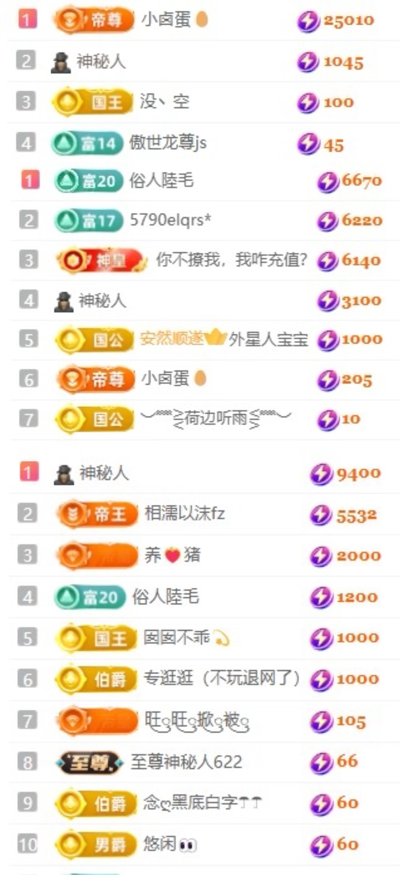小米！!主播图片