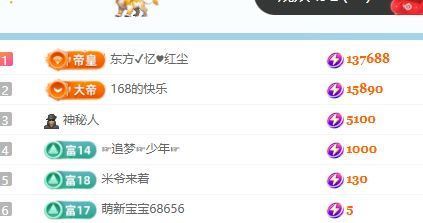 小仙女（众筹过任务）主播图片
