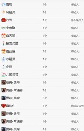 冉冉🍀好运来！的图片