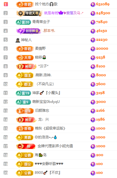 大坤•歌贺我虫子伯爵的主播照片