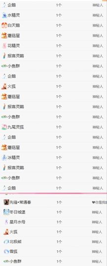 冉冉🍀好运来！的图片