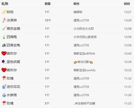 新人九万求百元的图片