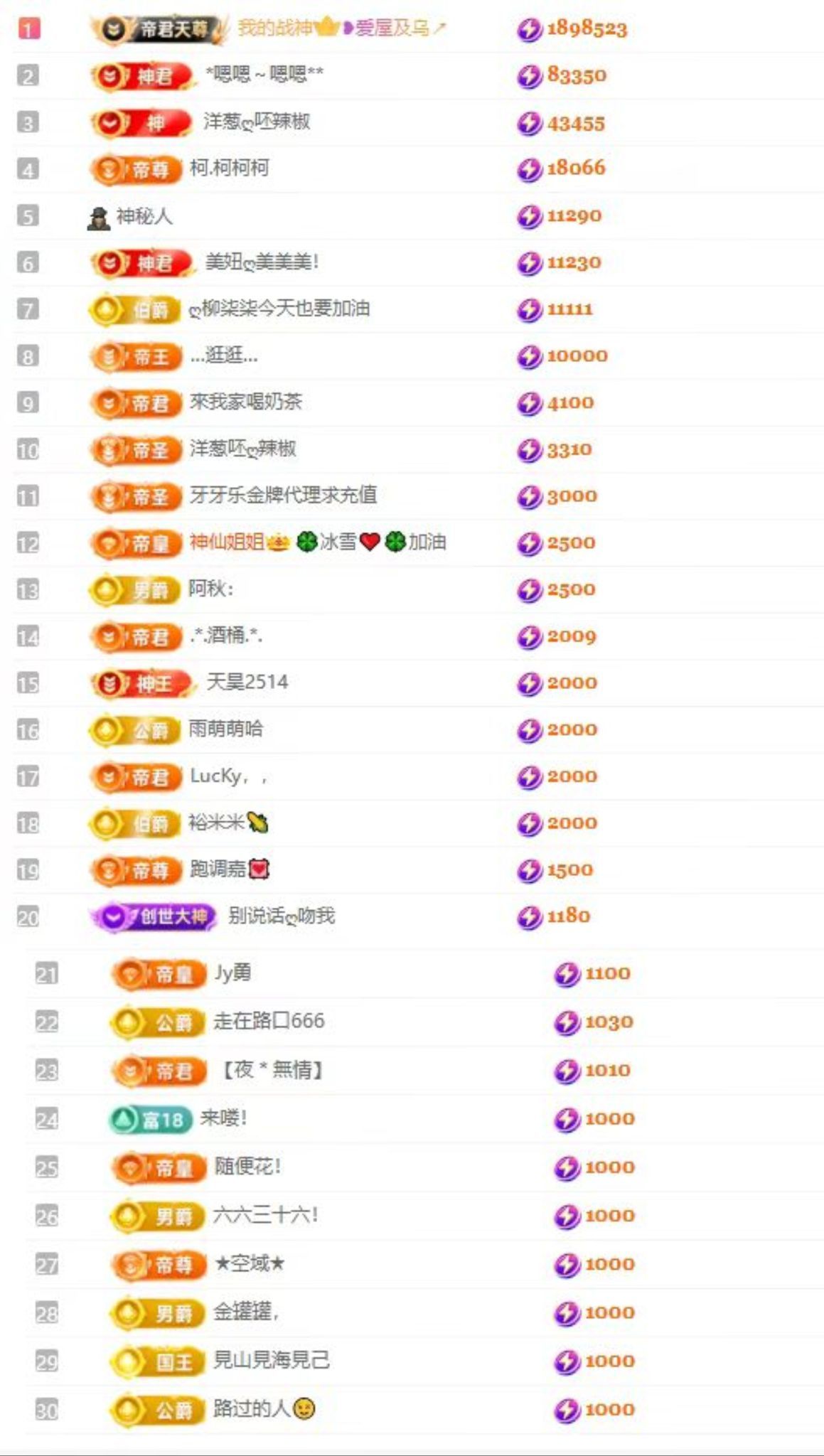 小玲儿～开心就好主播图片