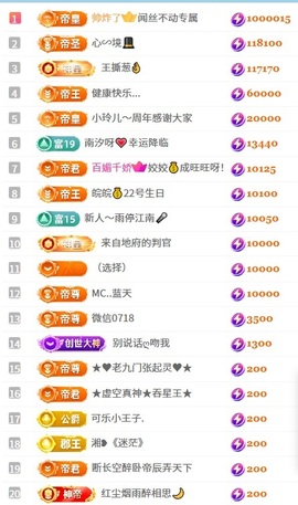 茶茶贺我宇宙帝尊啦的图片