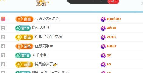 小仙女（众筹过任务）主播图片