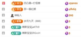 泡泡👑的图片
