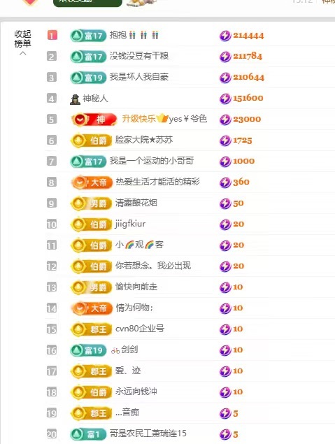 杨妹～中午10点播主播图片