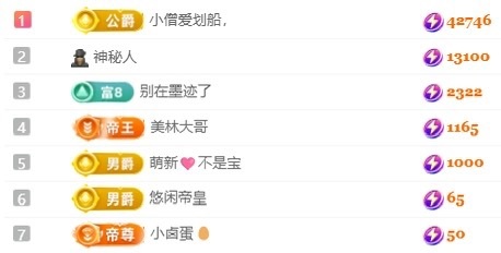 小米！!主播图片