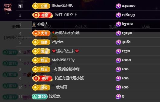 小童lucky🦁的主播照片