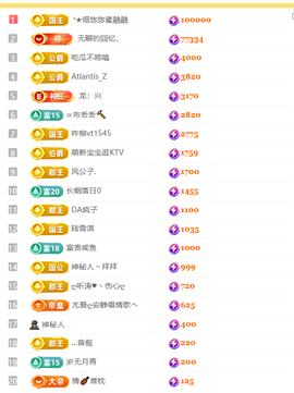 涛子爱唱歌的图片