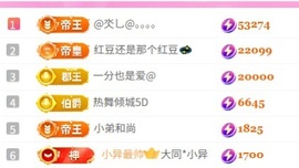 倾城静静贺我公子帝尊的图片