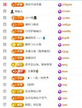 茶茶贺我宇宙帝尊啦的图片