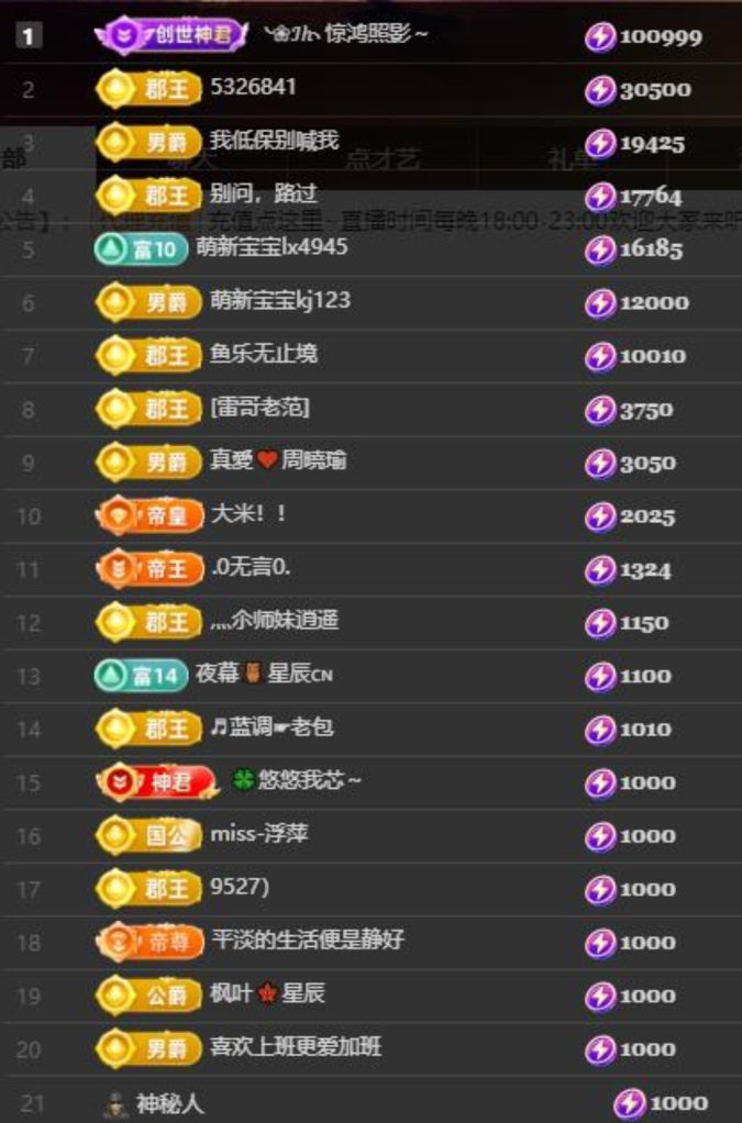 芯瑶❤️晚六点见～主播图片