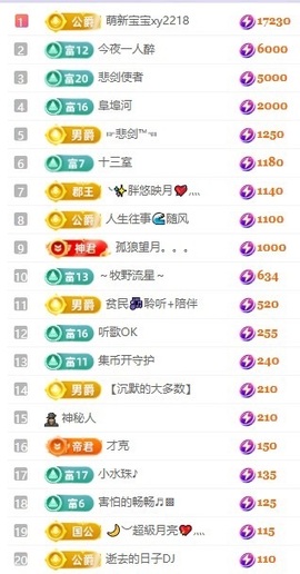 念安🎶唱歌的图片